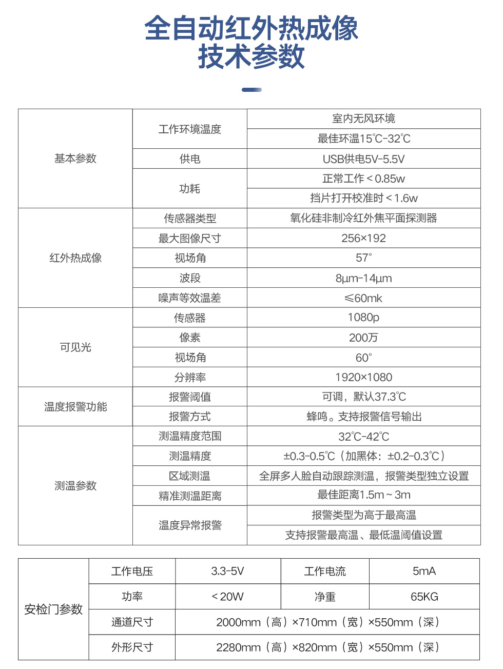 新款測溫安檢門_04.jpg
